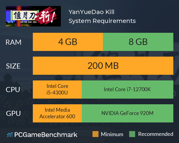 YanYueDao Kill System Requirements PC Graph - Can I Run YanYueDao Kill