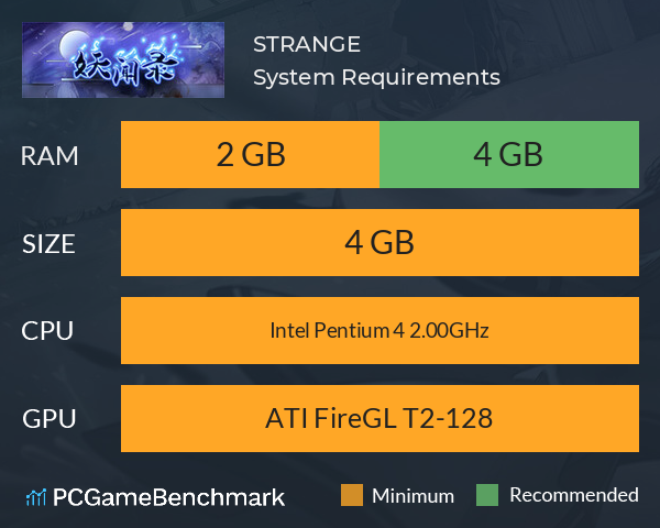 妖闻录 STRANGE System Requirements PC Graph - Can I Run 妖闻录 STRANGE