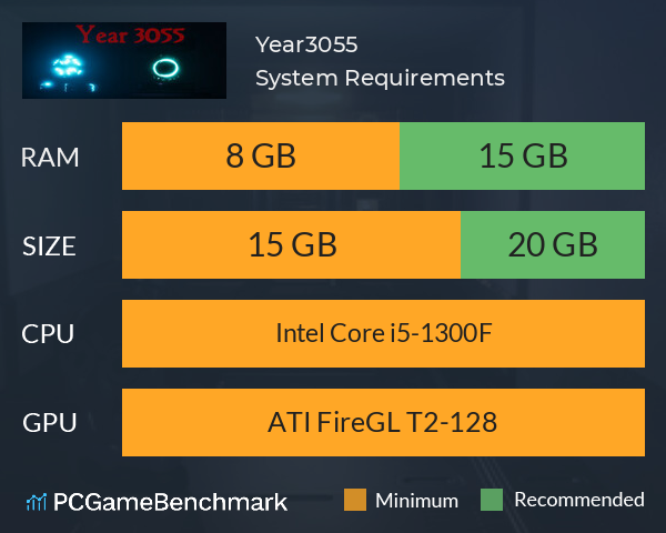 Year3055 System Requirements PC Graph - Can I Run Year3055