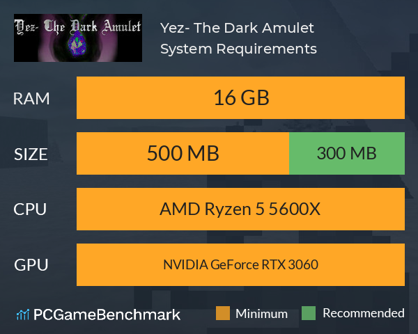 Yez- The Dark Amulet System Requirements PC Graph - Can I Run Yez- The Dark Amulet