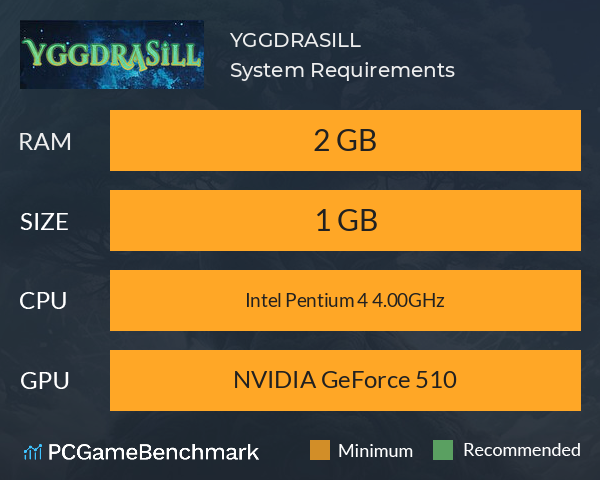 YGGDRASILL System Requirements PC Graph - Can I Run YGGDRASILL