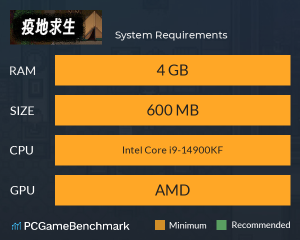 疫地求生 System Requirements PC Graph - Can I Run 疫地求生