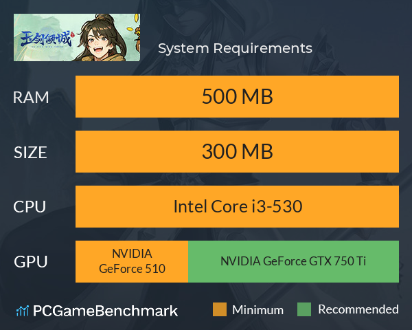 一剑倾城 System Requirements PC Graph - Can I Run 一剑倾城