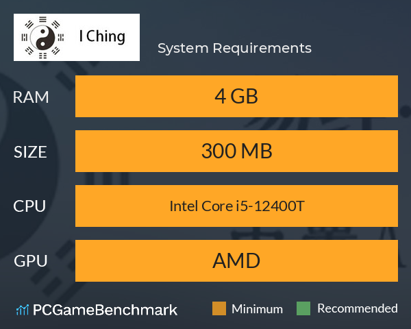 易经·占卜 System Requirements PC Graph - Can I Run 易经·占卜