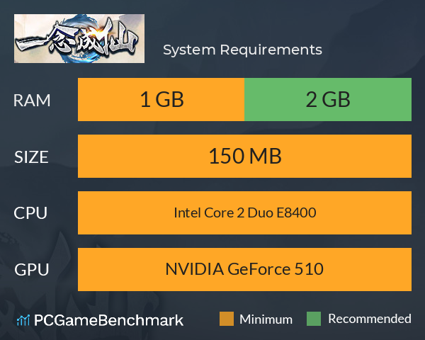 一念成仙 System Requirements PC Graph - Can I Run 一念成仙