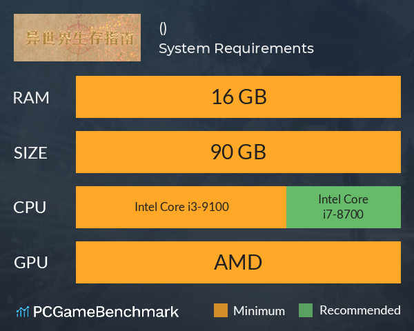 异世界生存指南(美食猎人) System Requirements PC Graph - Can I Run 异世界生存指南(美食猎人)