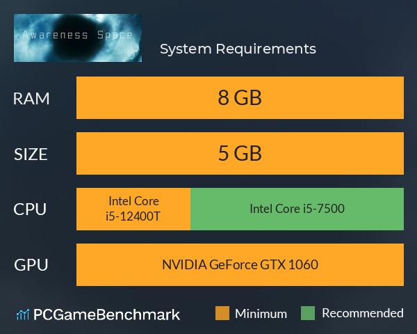 意识空间 System Requirements PC Graph - Can I Run 意识空间