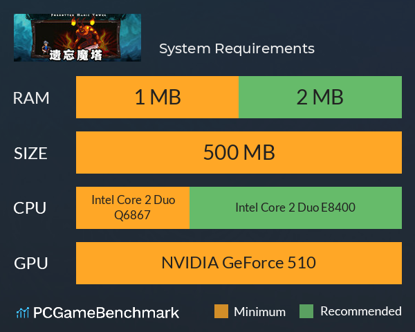 遗忘魔塔 System Requirements PC Graph - Can I Run 遗忘魔塔