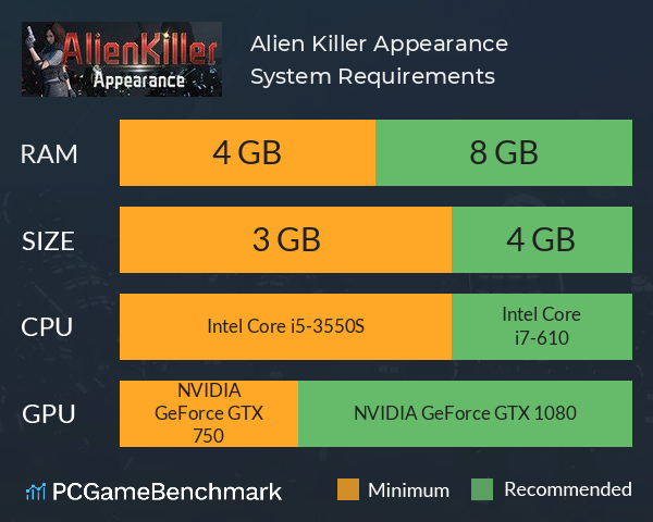 异形杀手：初现 Alien Killer: Appearance System Requirements PC Graph - Can I Run 异形杀手：初现 Alien Killer: Appearance