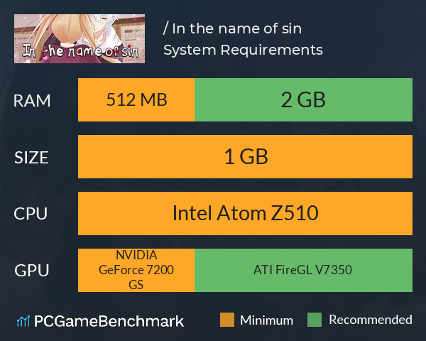 以罪之名 / In the name of sin System Requirements PC Graph - Can I Run 以罪之名 / In the name of sin