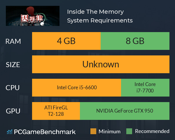 因果律 Inside The Memory System Requirements PC Graph - Can I Run 因果律 Inside The Memory