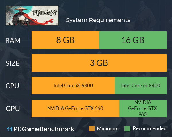 阴阳迷宫 System Requirements PC Graph - Can I Run 阴阳迷宫