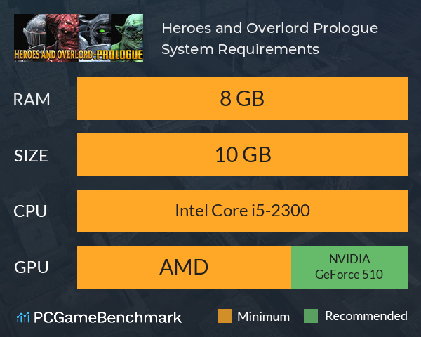 英雄与霸主 Heroes and Overlord :Prologue System Requirements PC Graph - Can I Run 英雄与霸主 Heroes and Overlord :Prologue