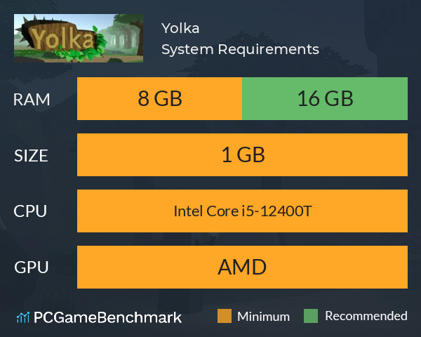 Yolka System Requirements PC Graph - Can I Run Yolka