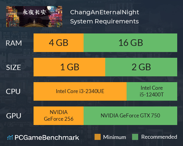 永夜长安ChangAnEternalNight System Requirements PC Graph - Can I Run 永夜长安ChangAnEternalNight