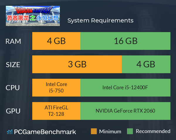 勇者屠龙 之 永恒幻想 System Requirements PC Graph - Can I Run 勇者屠龙 之 永恒幻想