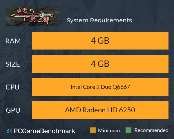 勇者与亡灵之都 System Requirements PC Graph - Can I Run 勇者与亡灵之都