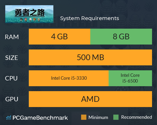 勇者之路 System Requirements PC Graph - Can I Run 勇者之路