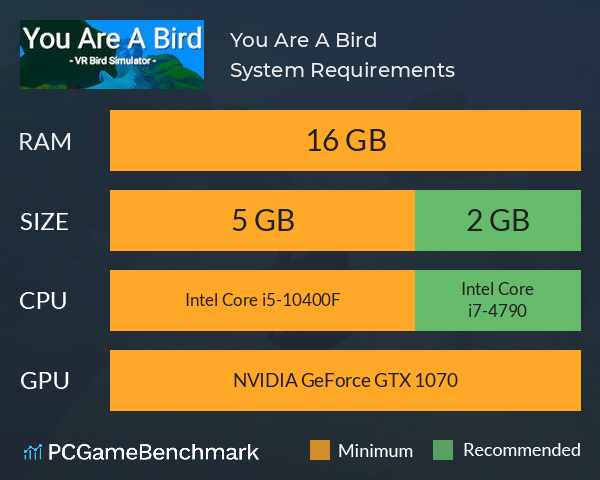 You Are A Bird System Requirements PC Graph - Can I Run You Are A Bird