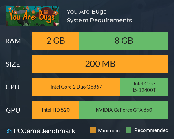 You Are Bugs System Requirements PC Graph - Can I Run You Are Bugs