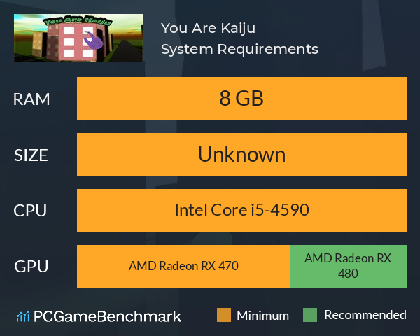 You Are Kaiju System Requirements PC Graph - Can I Run You Are Kaiju