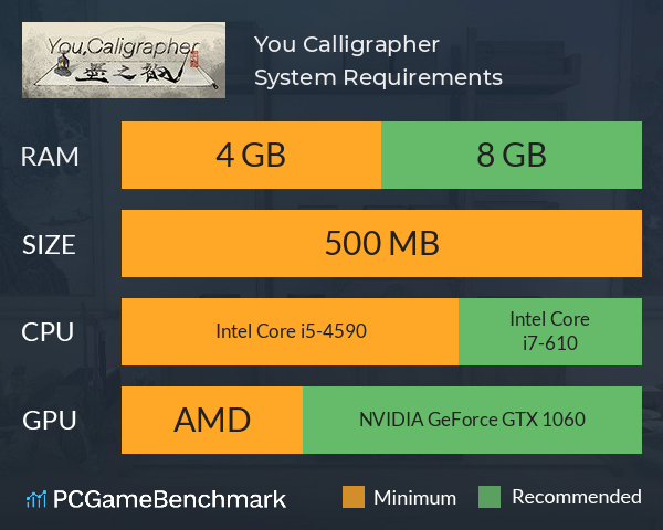 You, Calligrapher System Requirements PC Graph - Can I Run You, Calligrapher