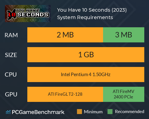 You Have 10 Seconds (2023) System Requirements PC Graph - Can I Run You Have 10 Seconds (2023)