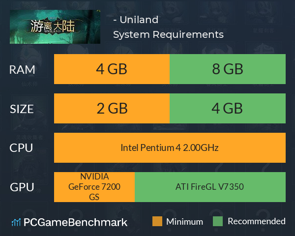 游离大陆 - Uniland System Requirements PC Graph - Can I Run 游离大陆 - Uniland