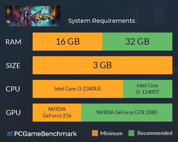 有请祖师爷 System Requirements PC Graph - Can I Run 有请祖师爷