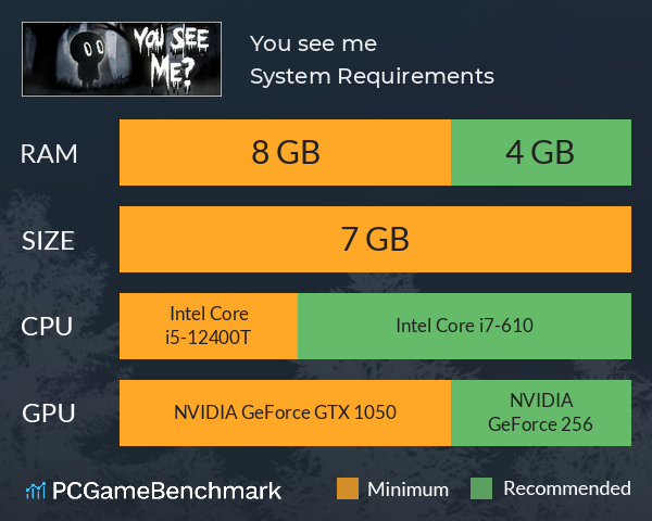 You see me? System Requirements PC Graph - Can I Run You see me?