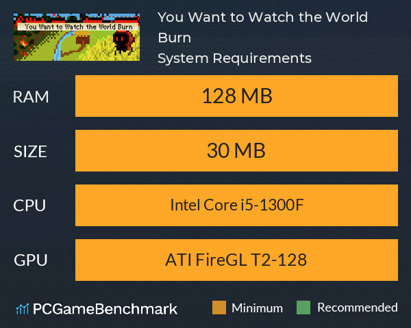 You Want to Watch the World Burn System Requirements PC Graph - Can I Run You Want to Watch the World Burn