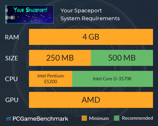 Your Spaceport! System Requirements PC Graph - Can I Run Your Spaceport!