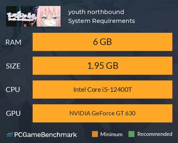 youth northbound System Requirements PC Graph - Can I Run youth northbound