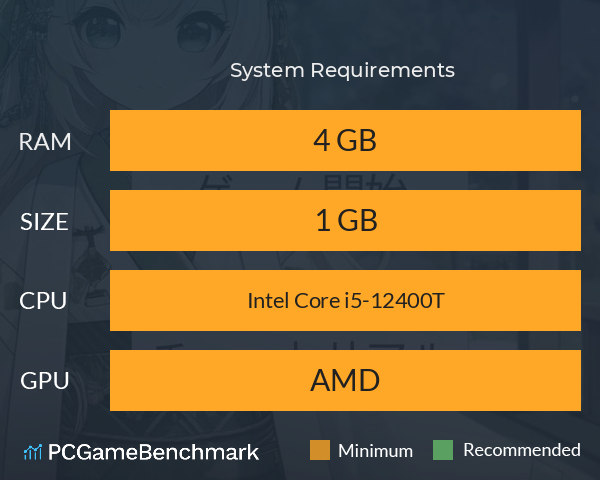 ライバー育成カードゲーム System Requirements PC Graph - Can I Run ライバー育成カードゲーム