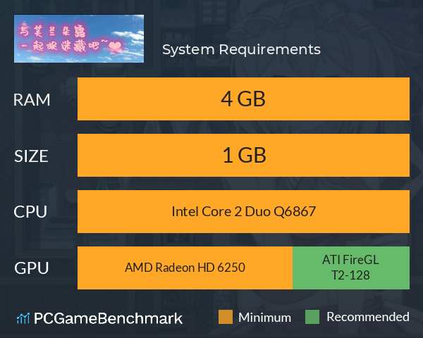 与芙兰朵露一起捉迷藏吧 System Requirements PC Graph - Can I Run 与芙兰朵露一起捉迷藏吧