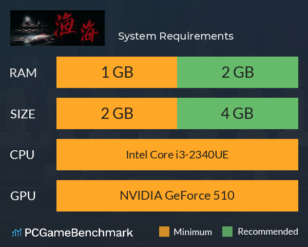 渔海 System Requirements PC Graph - Can I Run 渔海