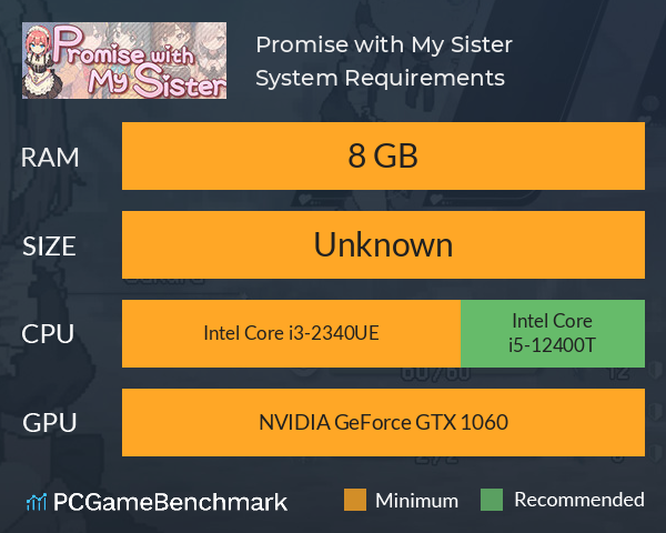 與妹有約 Promise with My Sister System Requirements PC Graph - Can I Run 與妹有約 Promise with My Sister