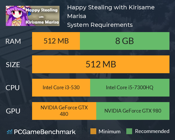 与雾雨魔理沙一起偷重要的东西 ~ Happy Stealing with Kirisame Marisa System Requirements PC Graph - Can I Run 与雾雨魔理沙一起偷重要的东西 ~ Happy Stealing with Kirisame Marisa