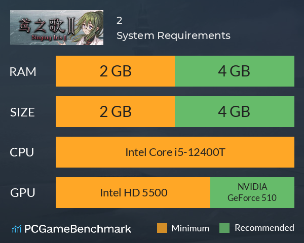 鸢之歌2：星纪元 System Requirements PC Graph - Can I Run 鸢之歌2：星纪元