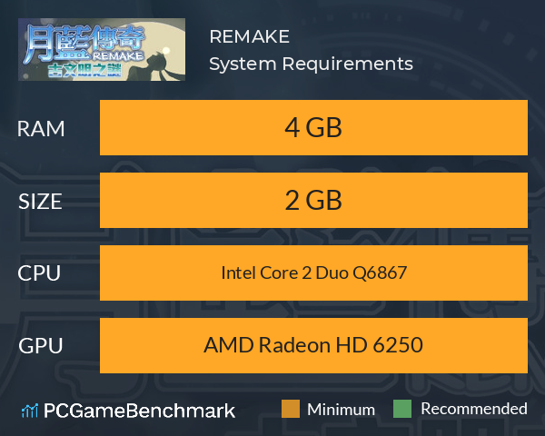 月藍傳奇REMAKE古文明之謎 System Requirements PC Graph - Can I Run 月藍傳奇REMAKE古文明之謎