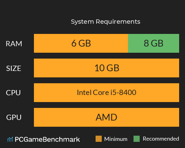 月之冕 System Requirements PC Graph - Can I Run 月之冕