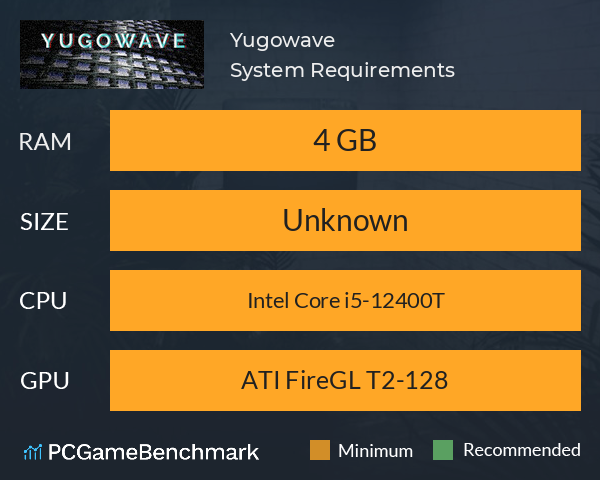 Yugowave System Requirements PC Graph - Can I Run Yugowave