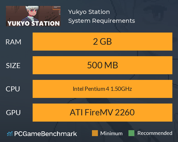 Yukyo Station System Requirements PC Graph - Can I Run Yukyo Station