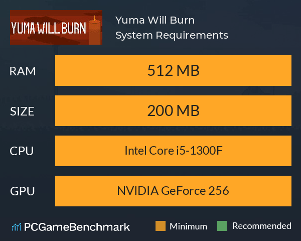 Yuma Will Burn System Requirements PC Graph - Can I Run Yuma Will Burn