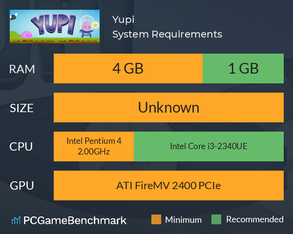 Yupi System Requirements PC Graph - Can I Run Yupi