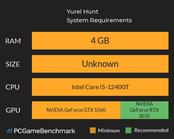 Yurei Hunt System Requirements PC Graph - Can I Run Yurei Hunt