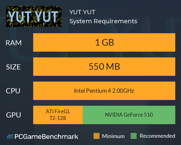 YUT YUT System Requirements PC Graph - Can I Run YUT YUT