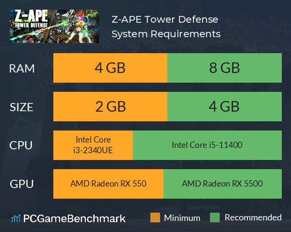 Z-APE: Tower Defense System Requirements PC Graph - Can I Run Z-APE: Tower Defense