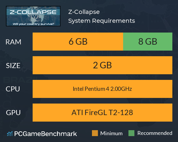 Z-Collapse System Requirements PC Graph - Can I Run Z-Collapse