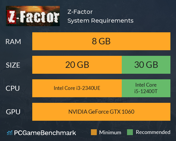 Z-Factor System Requirements PC Graph - Can I Run Z-Factor